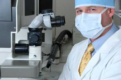 Best Eye Surgeons in India