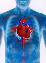 low cost heart failure treatment India
