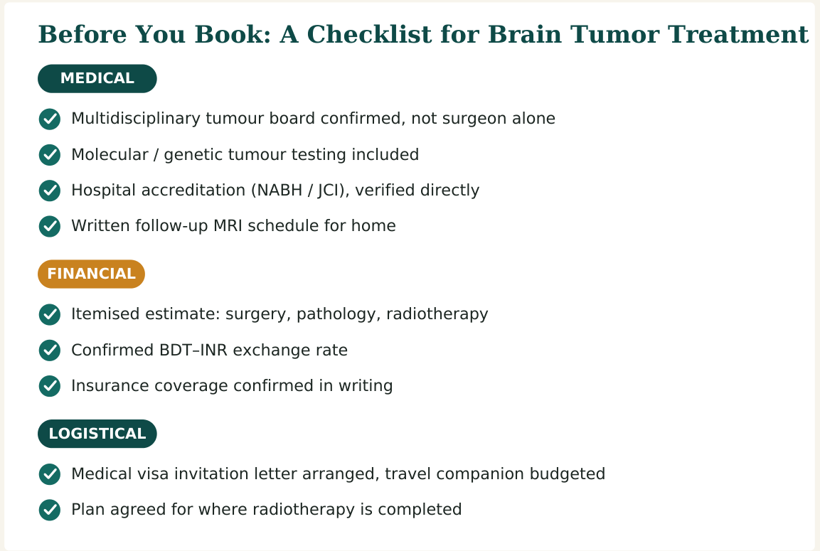 Figure 3 — Eight practical checks for brain tumor treatment in India, grouped by medical, financial and logistical concerns, worth confirming before you travel
