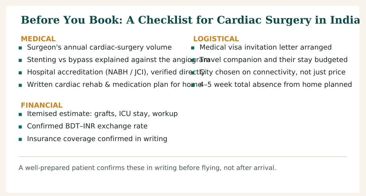 Figure 3 — Eight practical checks for cardiac surgery in India, grouped by medical, financial and logistical concerns, worth confirming before you travel