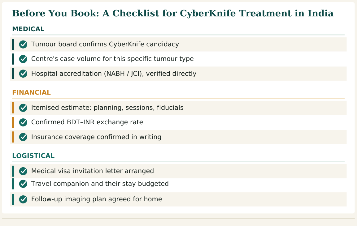 Figure 3 — Nine practical checks for CyberKnife treatment in India, grouped by medical, financial and logistical concerns, worth confirming before you travel